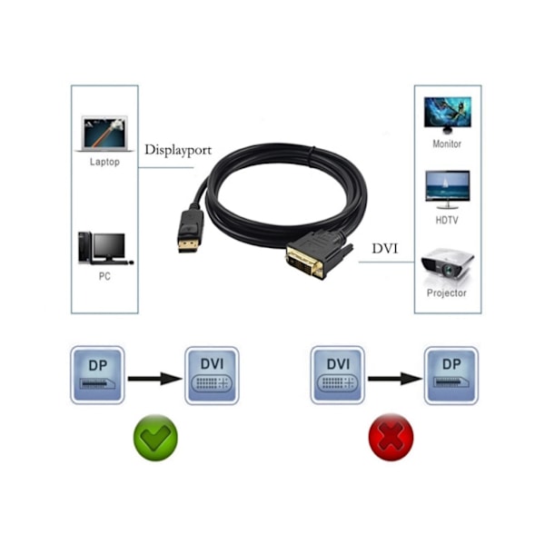 1.8M Displayport Hann til DVI Hann Adapterkabel 1080P DP til DVI Konverter Støtter Displayport 1.1a