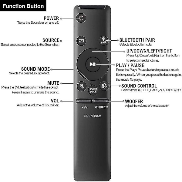 Fjärrkontroll för Samsung-högtalarsystem, modell AH59-02767A, kompatibel med HW-MS650, HW-MS57C/ZA, HW-MS5