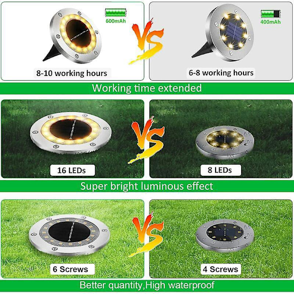 Solcellsbelysning för gångväg, set om 6, 16 LED, varmvit, utomhusbelysning för trädgården