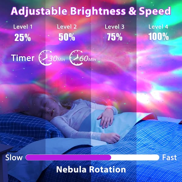 2026 RGB LED Supernova Stjerneprojektor og Solnedgangs Stemningsbelysning