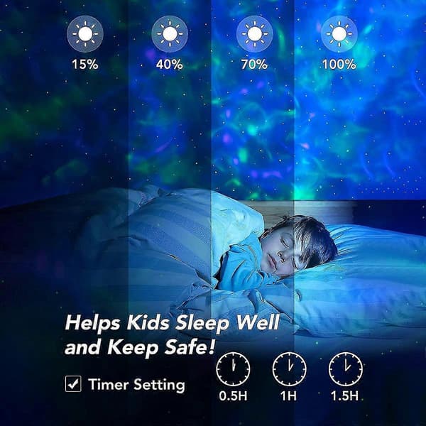 Galaxy Projektor, stjerneprojektor Natlampe Galaxy Stjernelys Projektor Soveværelse Stjernelys Pro