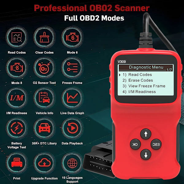 Auton OBD2-skanneri, auton yleiskoodinlukija, CAN-diagnostiikkatyökalu moottorin vikavalon tarkistamiseen