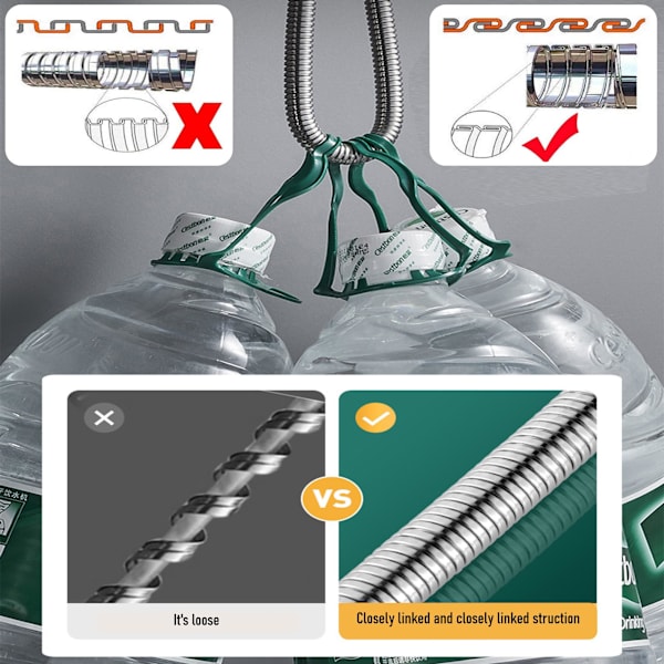 Upgraded 3-layer stainless steel shower pipe, anti-kink and leak-proof, high pressure resistant, easy to DIY replacement