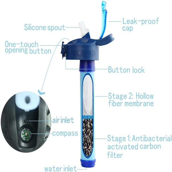 650ml utomhus vattenfilterflaska camping vandringsfilter vattenflaska renare cyan plast vattenkopp