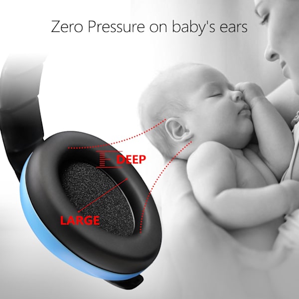 Baby ear protection noise cancelling headphones for babies 3 months to 3 years old