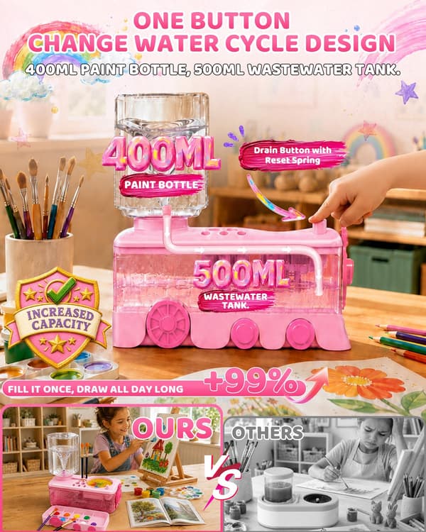 Pro 3.0 Penselrenseverktøy 3-i-1 Multifunksjonelt, Rosa Pink
