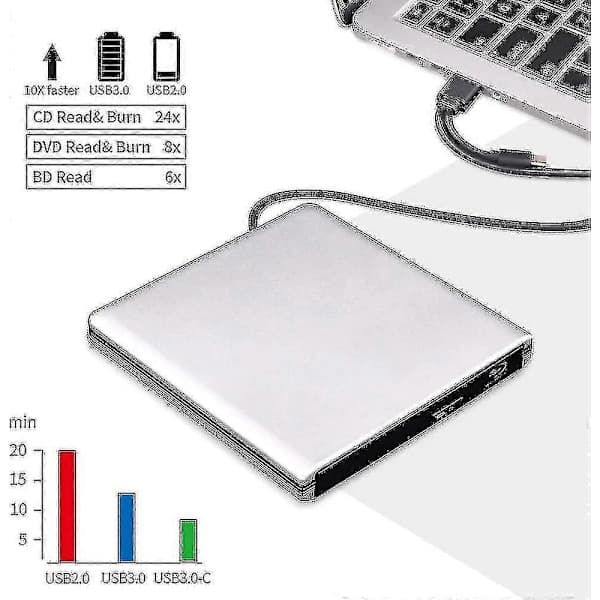 Eksternt Blu Ray DVD-drev 3D, USB 3.0 og Type-C Blu-ray CD DVD-læser Slankt Optisk Bærbart Blu-ray Drev