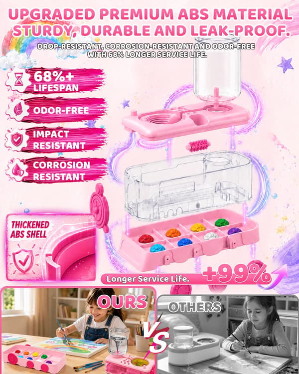 Pro 3.0 Penselrenseverktøy 3-i-1 Multifunksjonelt, Rosa Pink