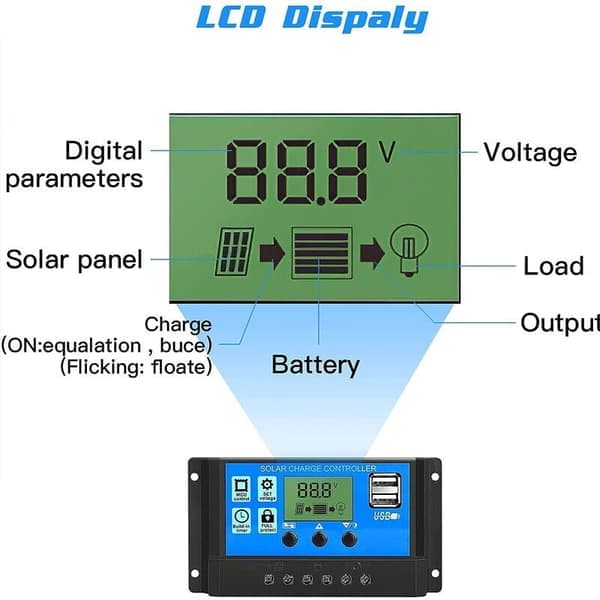 12V - 24V MPPT Solcellelader Kontroller Panel Regulator Dobbel USB Digital LCD