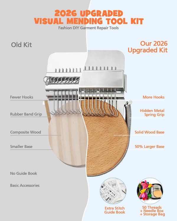 2026 Uppgraderat synligt reparationskit, KnitPatch Darning Loom Kit för nybörjare