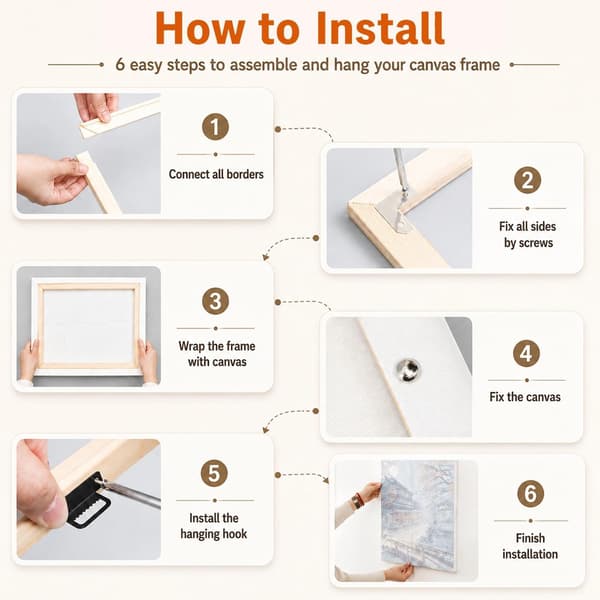 LINBLIF 2-pack 16x20 Canvas Spännramar, DIY Träramssats,