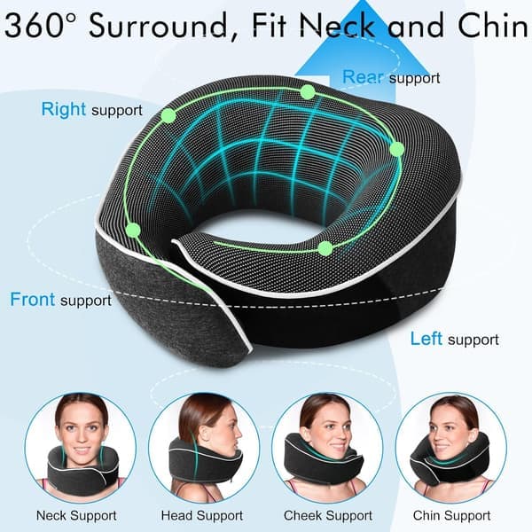 Nackkudde Memory Foam U-formad resekudde 360° nackskydd med ögonmask och öronproppar (blå)