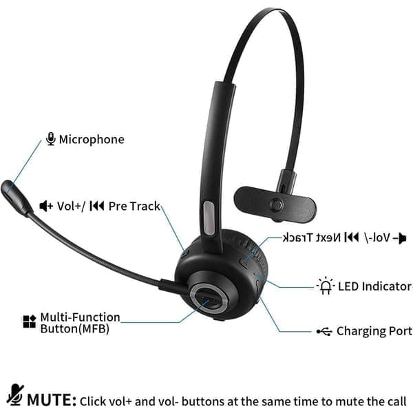 Bluetooth-headset, trådløst V5.0-headset med bommikrofon, velegnet til mobiltelefon/tablet/computer, håndfrit over-øret til opkald