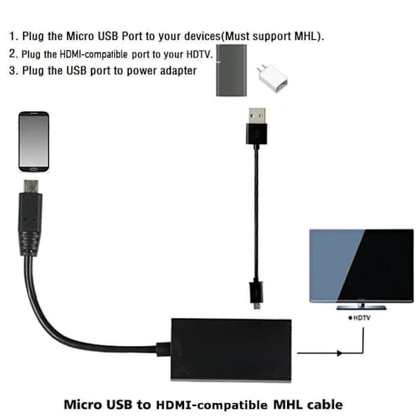 Micro USB 2.0 MHL-HDMI-kaapeli HD 1080P Androidille Samsung HTC Mini Android Mirco -sovittimelle HDMI USB-muunnin