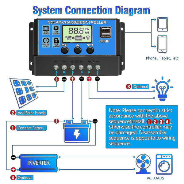 Solar Charge Controller 10a/20a/30a Solpanel Batteri Intelligent Reg.