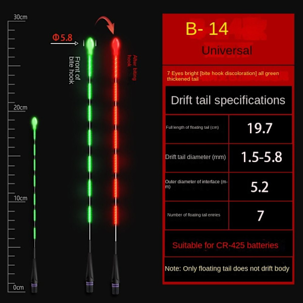 Tyngdkraftsinduktion elektronisk svansdrift Electronic Float tail 14