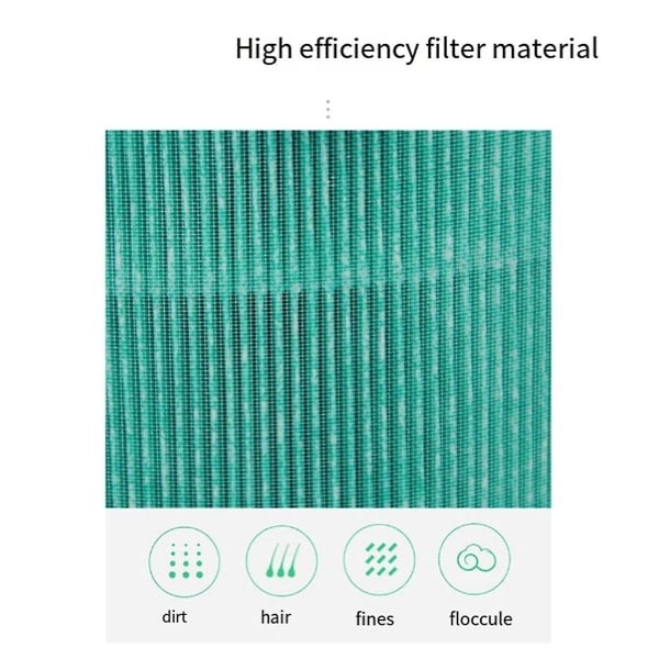 Luftfilter för Mi 1/2/2s/2c/2h/3/3c/3h Luftrenare Filter aktivt kol Hepa Pm2.5 Filter Anti ,c