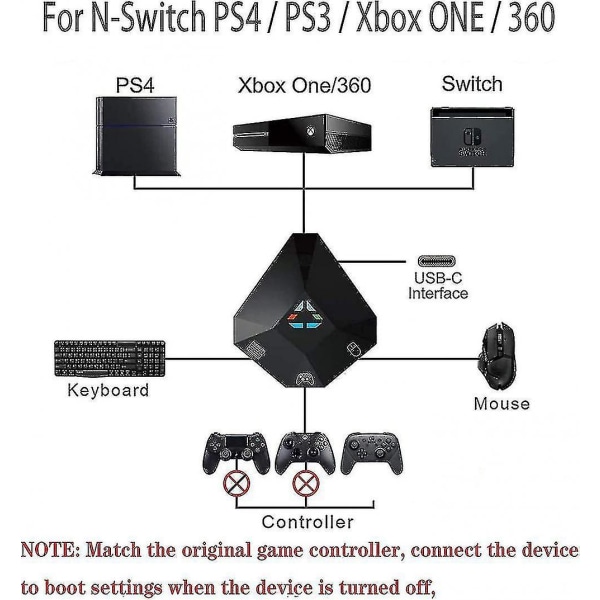Konvertering av mus och tangentbord, USB anslutning, tangentbord och musadapter för PS4, PS3, Xbox One, Xbox 360, Nintendo Switch Lite