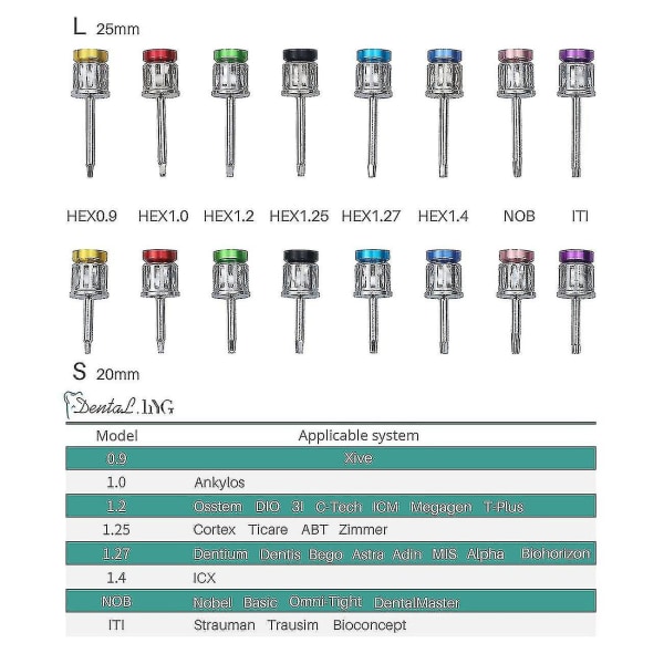 Dentala Universal Implant Moment Skruvmejslar Skiftnyckel Dentala Implant Restoration Tool Kit 10-70ncm S 1PC HEX1.4