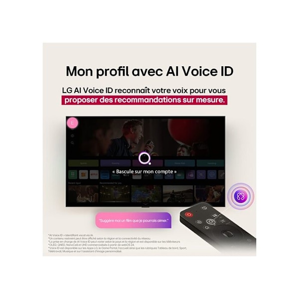 TV NanoCell LG 75NANO81A6A 189 cm 4K UHD 2025
