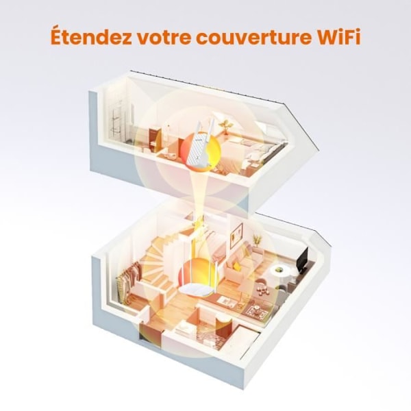 TENDA 300 Mbps WIFI Repeater, enkel installation, 200㎡ täckning, väggmonteringsdesign, wifi-booster. A9