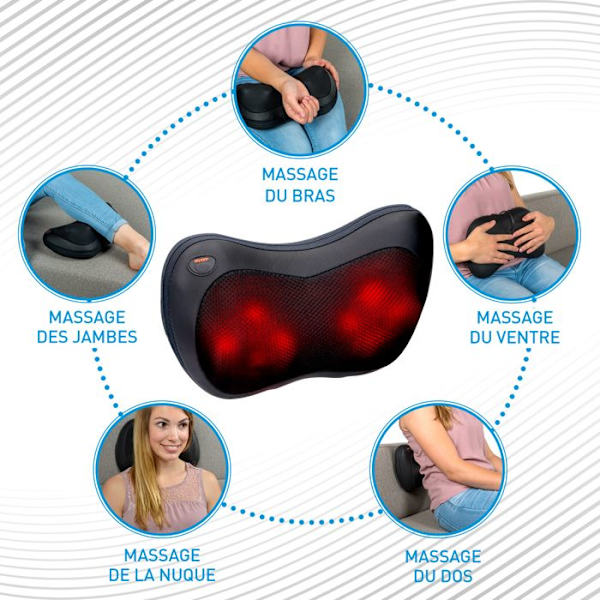 Massagekudde - Grundig - Lokal massage - Infraröd värme - Automatisk avstängning
