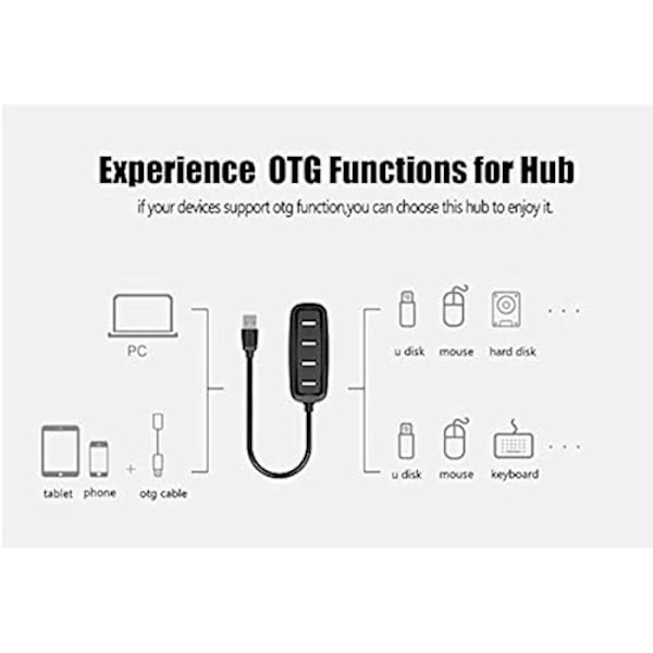 USB-hubb - VENTION - 4 portar - USB-gränssnitt - Lätt 74g - Praktisk för alla dina enheter