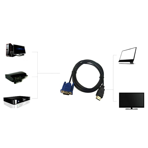 HDMI Hane till VGA Hane Video Converter Adapterkabel för PC DVD Black one size