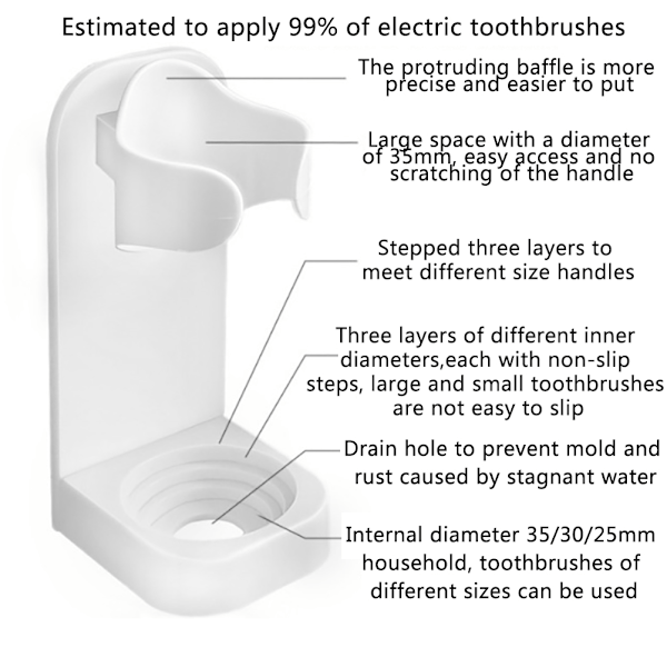 Vægmontering elektrisk tandbørsteholder Elektrisk tandbørste Stan White 1Pc