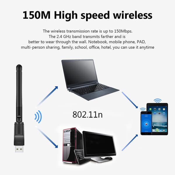 MT7601 Mini USB WiFi -sovitin 150 Mbps langaton verkkokortti RTL8 Black RTL8188 Chip