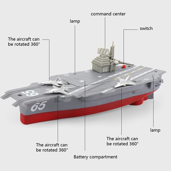 Elektrisk Plast Mini Marine Patrol Blinkande Ljudljud Båt M grey A