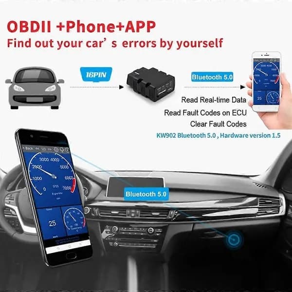 KONNWEI KW902 Bluetooth 5.0 OBD2 bildiagnostikskanner, stöder iOS/Android, orange
