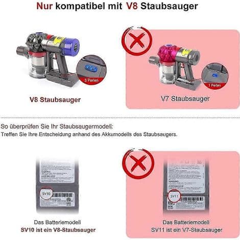 V8-brytarenhet för Dyson V8 SV10 dammsugare.