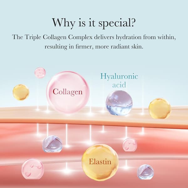 medicube Triple Collagen Moisturizing & Firming Cream