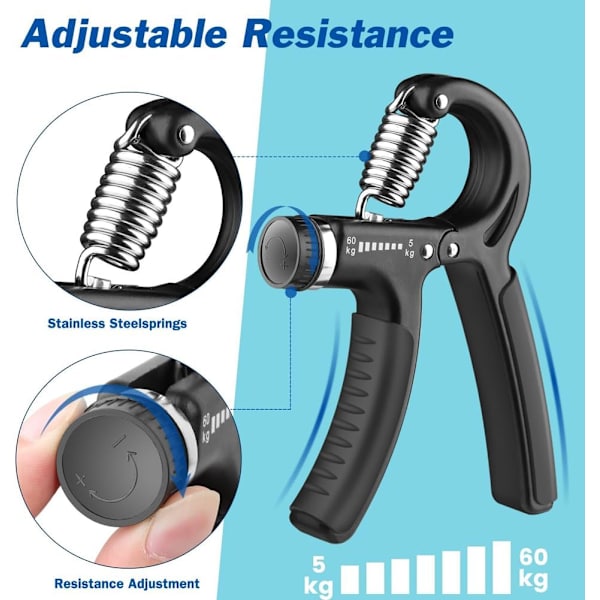 2-pack greppstärkare, 5–60 kg justerbar, underarms- och handledstränare.