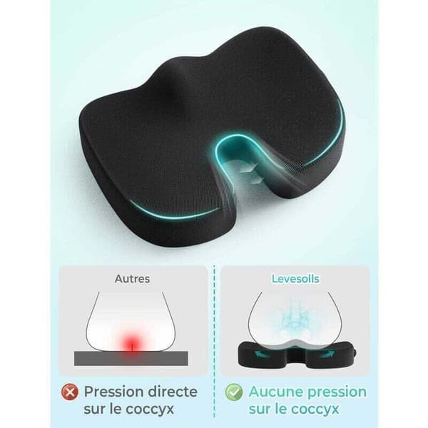 Svanskotskudde Minnesskum Sittdyna Ergonomisk Kudde för Kontor Bil Rullstol