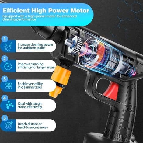 Högtryckstvätt. 7500mAh Batteridriven Högtryckstvätt med Laddare och 5M Slang. 435 PSI Högtrycksvattenpistol - DOU