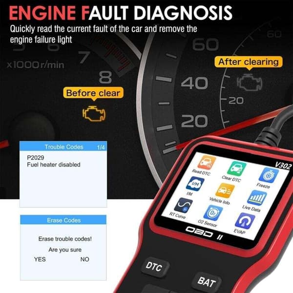 OBD2 Diagnostisk Bilväska. V302 Universell Bilkodläsare. OBD Diagnostisk Bil Multimärke.
