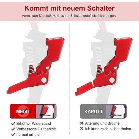 V8-brytarenhet för Dyson V8 SV10 dammsugare.
