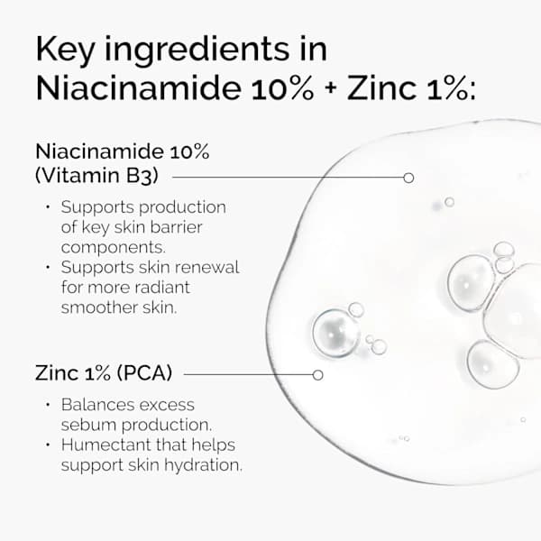The Ordinary Niacinamide 10% + Zink 1%, Lystergivande Serum, Reducerar Ojämnheter, 30ml