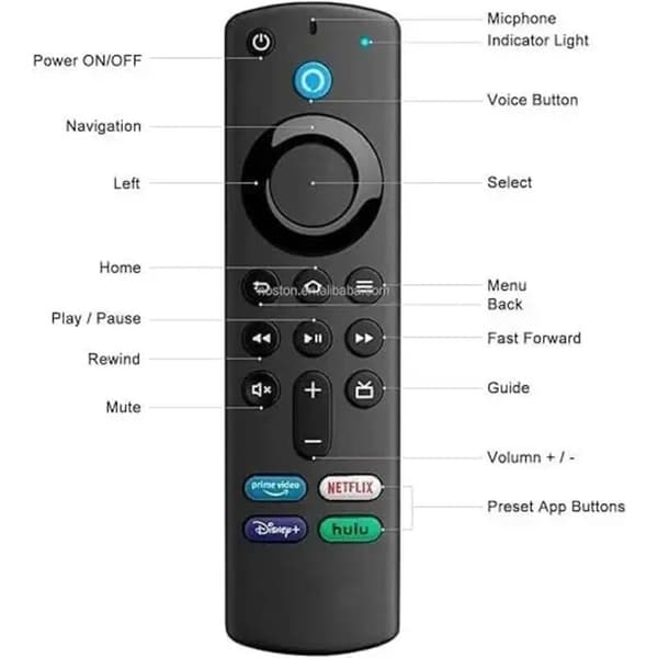 Amazon Fire TV Stick 4K Max streaming mediaspelare. Kompatibel med WiFi 6E och Alexa röstfjärrkontroll.