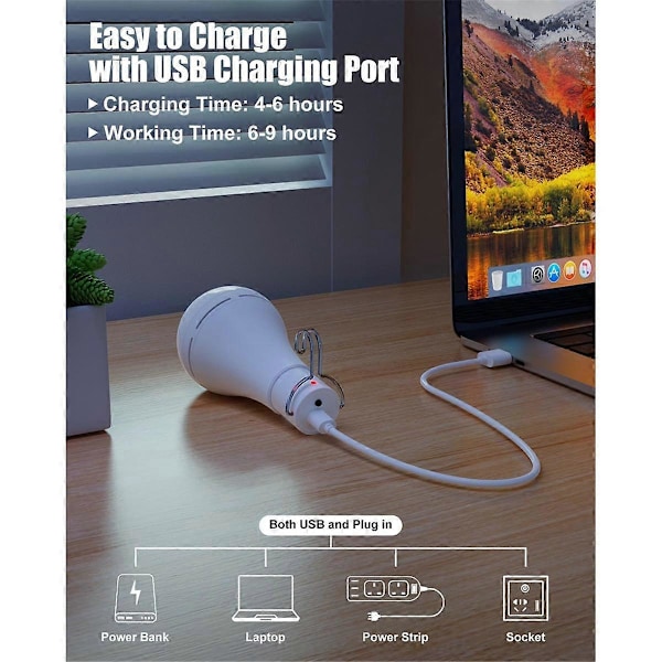 USB Uppladdningsbar Glödlampa, Batteribackup Nödlampa för Strömavbrott Hemma, Hängande LED-Glödlampa, 2 st