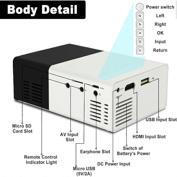Mini projektori YG300 projektori Koti HD 1080p päiväsaikaan suora projisointi