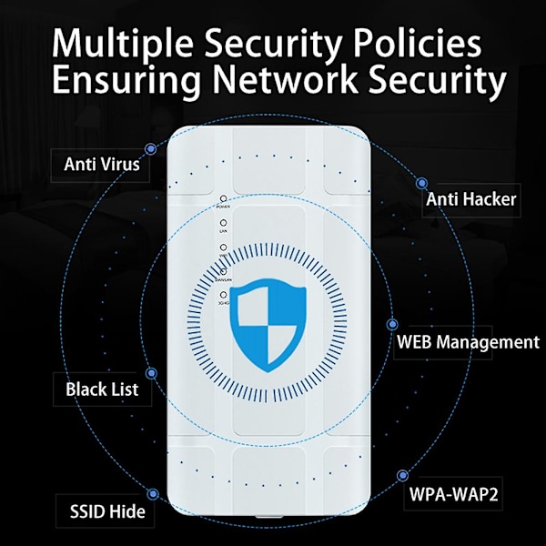 4G LTE Utomhus WiFi Router Olåst CPE 300Mbps Modem med SIM-kortplats LAN-port Hotspot Vattentät Ethernet