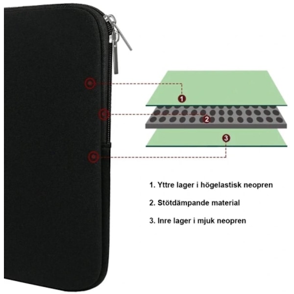 Datorväskor Laptopväskor - Svart 14\" Clutch Neopren Apple Tablet Anti-Crush Dragkedja Laptopfodral