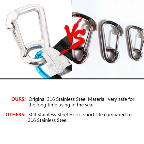 Rustfrit Stål Reef Hook - Dykkersikkerhedsudstyr (Blå)