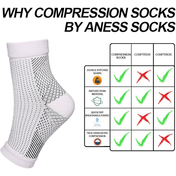5 par lugnande strumpor för neuropati Smärtlindring vid sänggåendet lugna strumpor Trötthet Kompression Fotärm Stödbygel Sockdi Man Jia L
