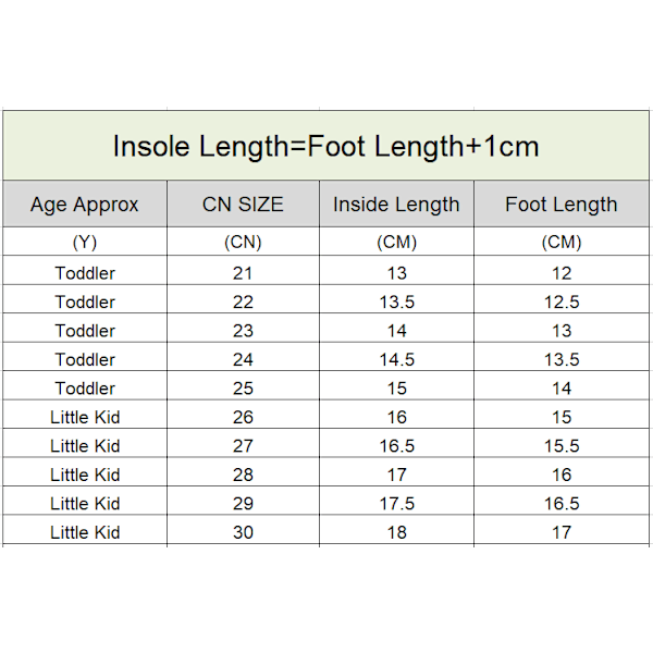 Children's Design White Sneakers Toddlers Girls Boys Mesh Breathable Lace-up Casual Sport Shoes Kids Tennis 2-6Y Toddler Shoes Army Green 24