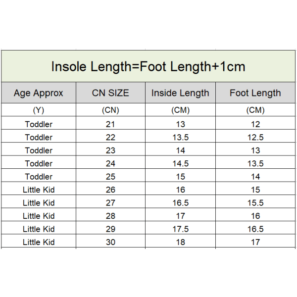 Children's Design White Sneakers Toddlers Girls Boys Mesh Breathable Lace-up Casual Sport Shoes Kids Tennis 2-6Y Toddler Shoes Army Green 25