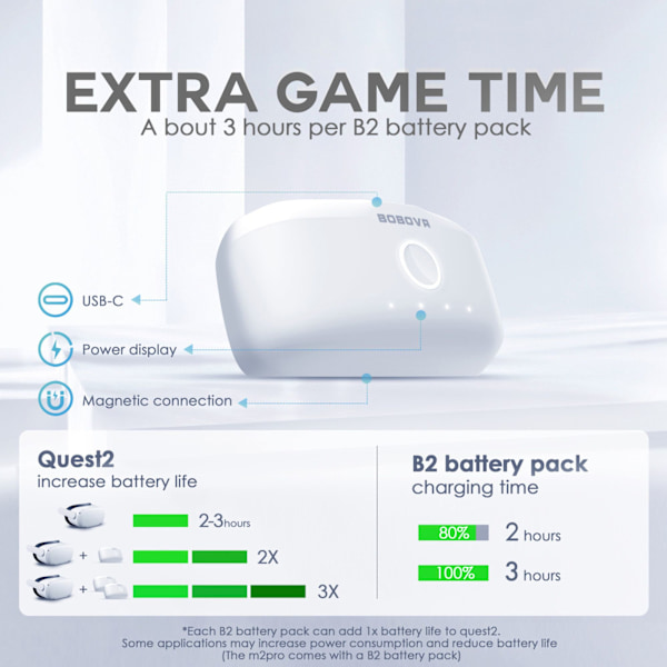 BOBOVR B2-batteri | Batteri for BOBOVR M3 Pro M3 Mini M2 Pro